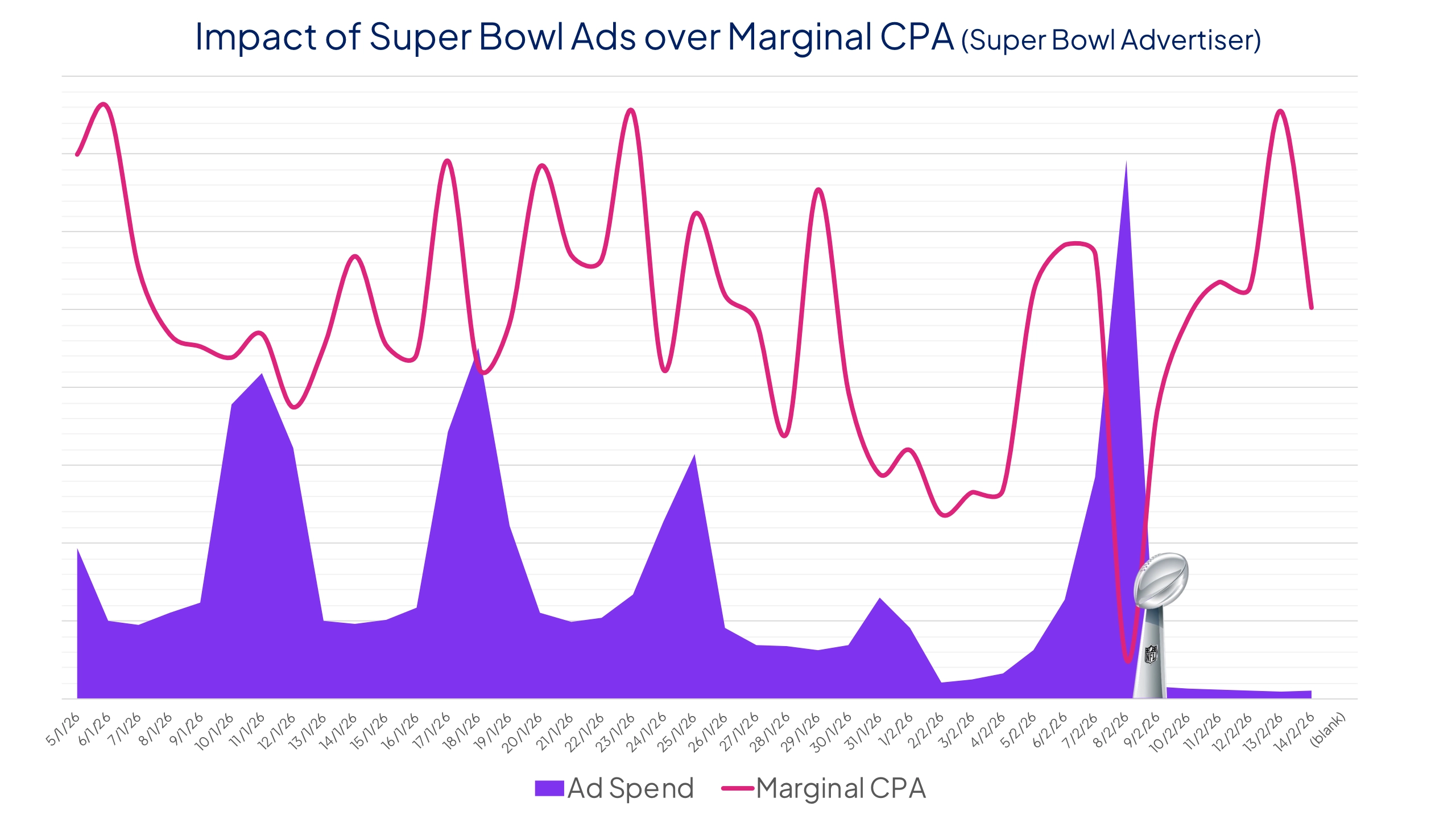 Superbowl2.webp