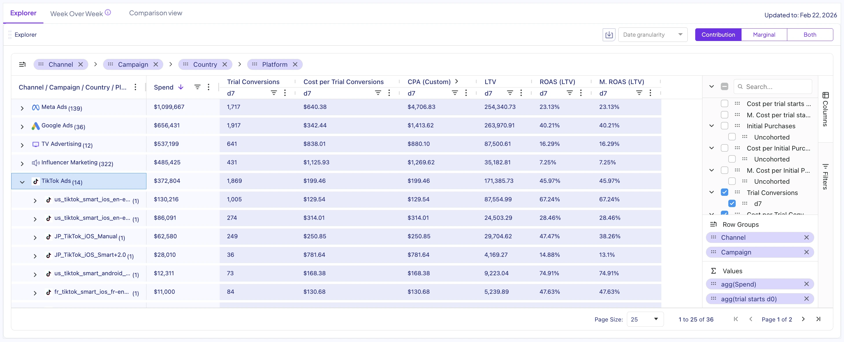 incrmntal dashboard