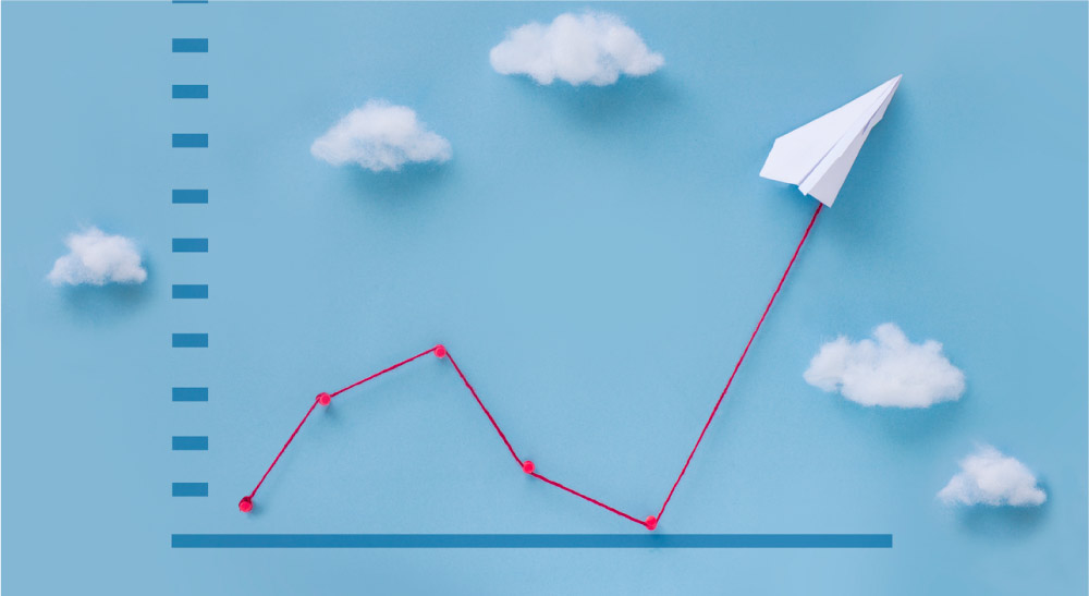 incentivized growth