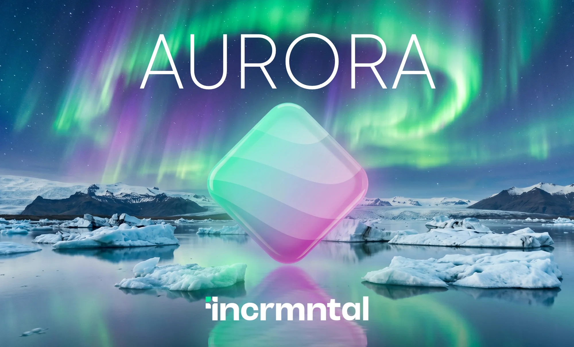 introducing incrmntal