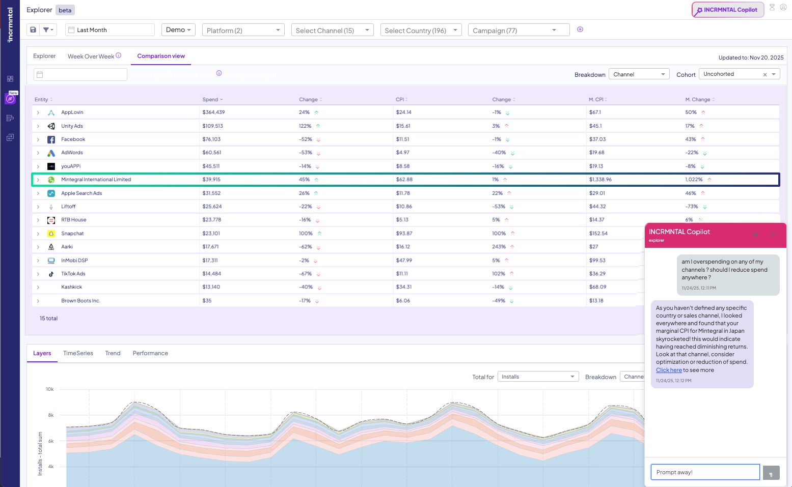 inc ai dashboard.webp