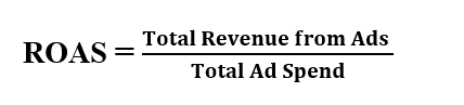 incremental-roas-formula.png