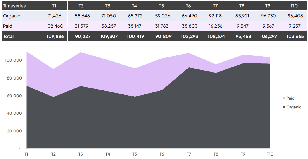 marketing-cannibalization.png