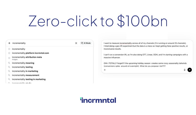 zero click advertising