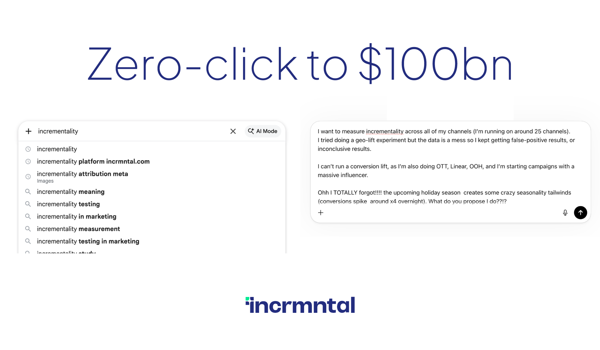 zero click advertising